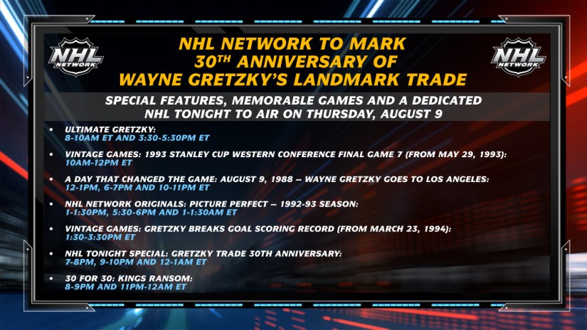 Wayne Gretzky on NHL Network